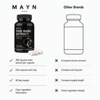 MAYN Pine Bark Extract 200mg – 60 Capsules – image 6