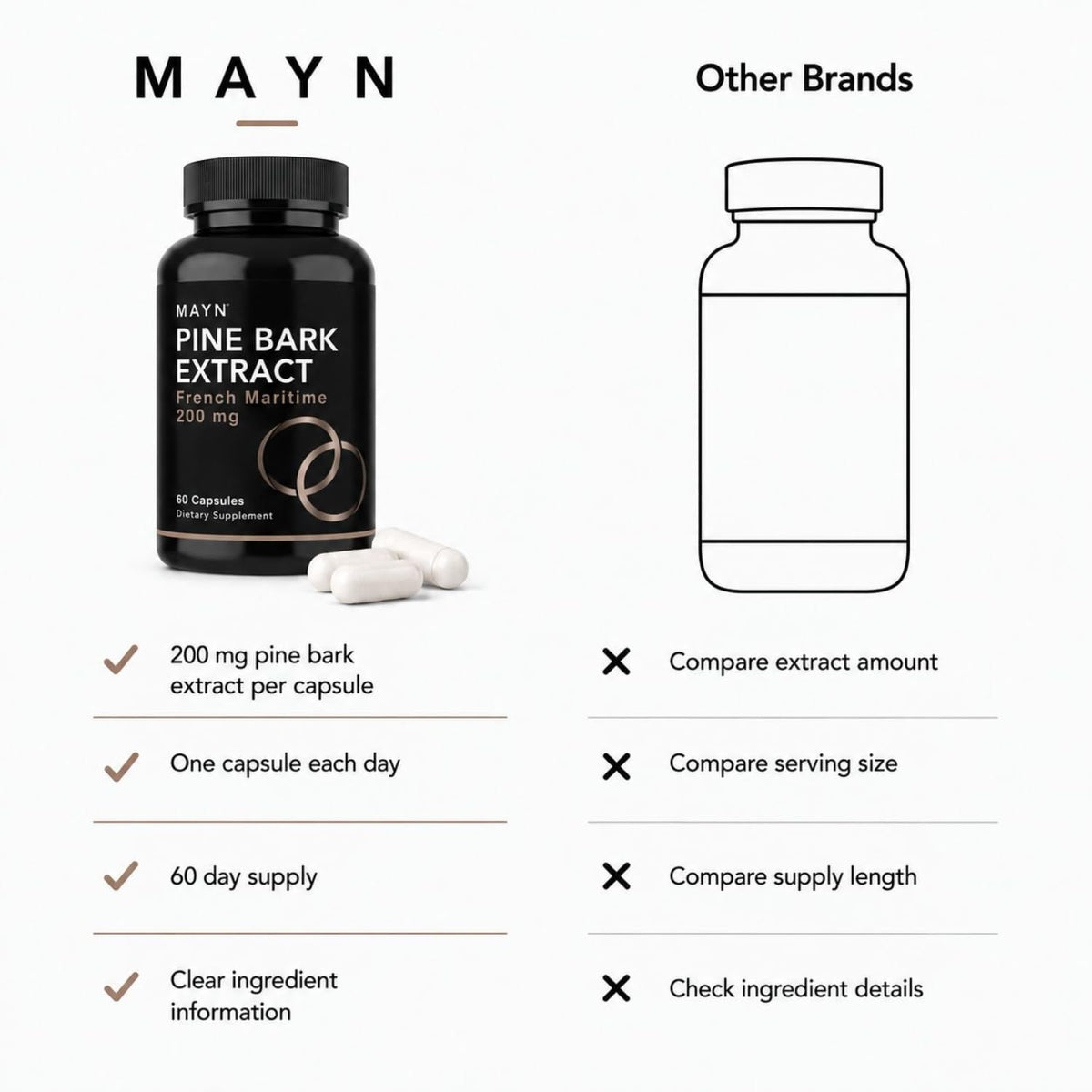MAYN Pine Bark Extract 200mg – 60 Capsules – image 6