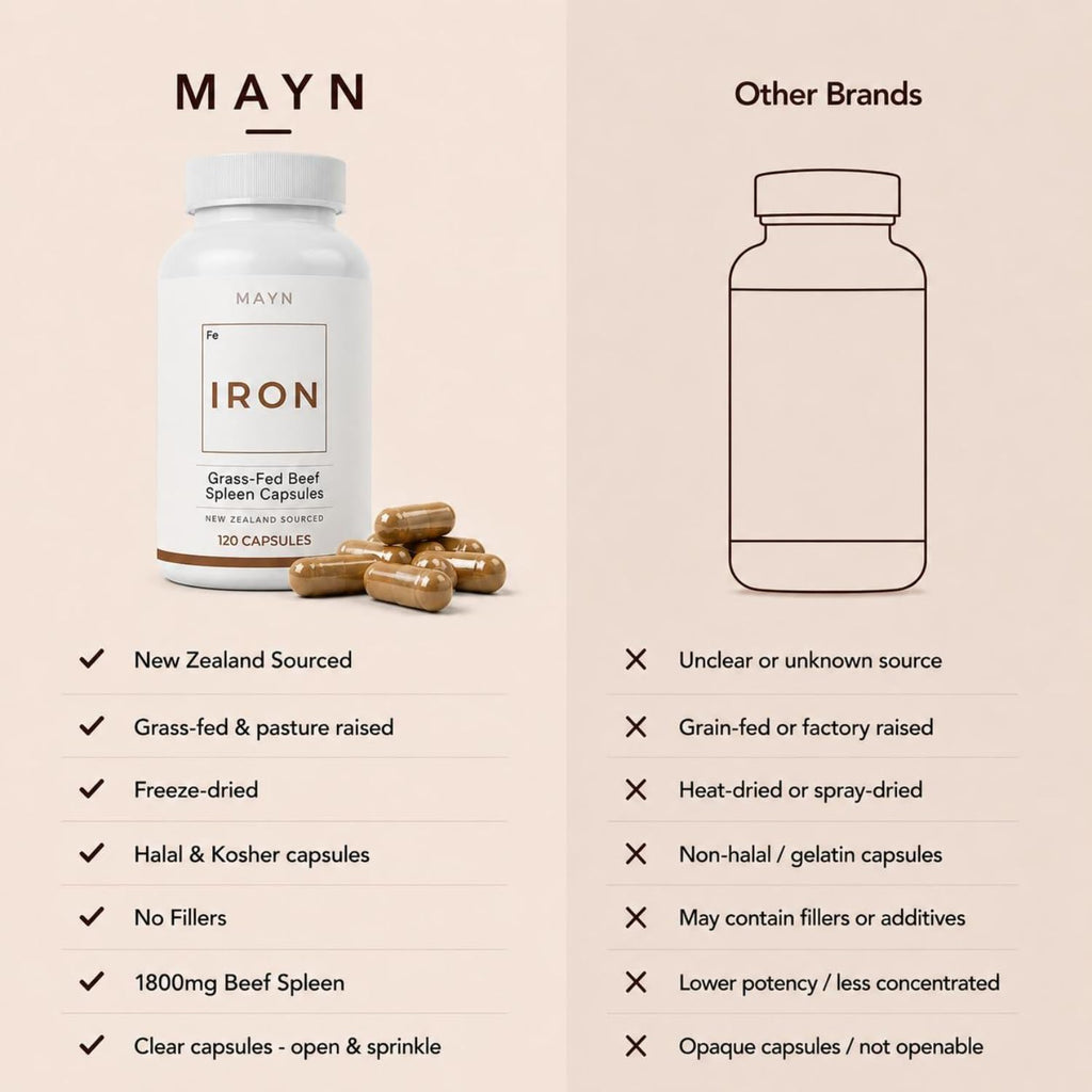 MAYN Grass-Fed Beef Spleen – 120 Capsules – image 4