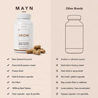 MAYN Grass-Fed Beef Spleen – 120 Capsules – image 4