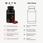 MAYN Astaxanthin 12mg – 120 Softgels – image 8