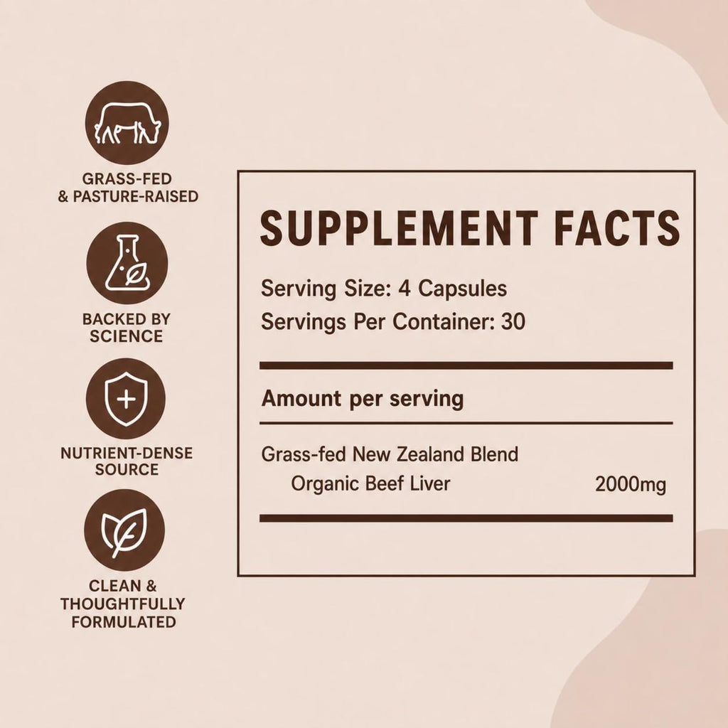 MAYN Grass-Fed Beef Liver 2000mg – 120 Capsules – image 5