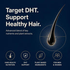 MAYN DHT Blocker Hair Formula – 120 Capsules – image 5