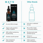 MAYN Zeolite Detox Liquid Drops – image 6