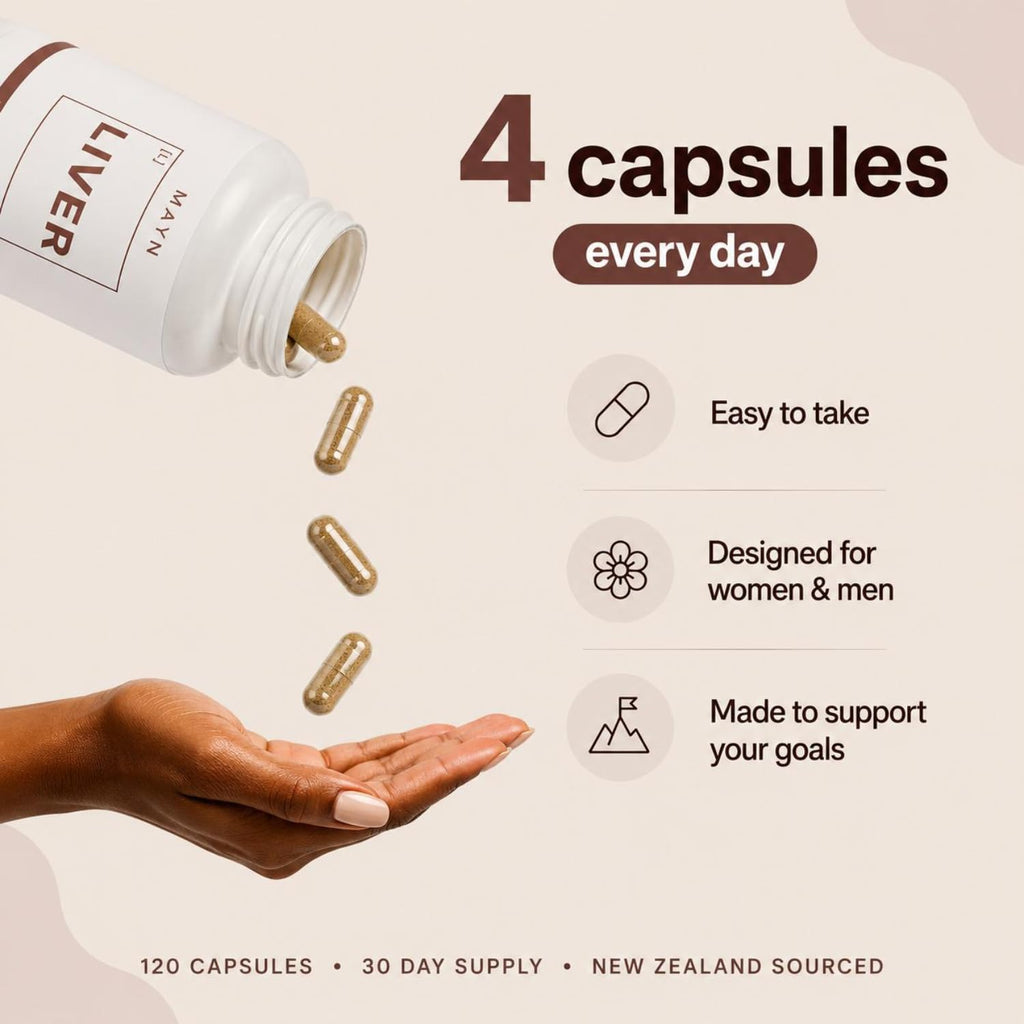 MAYN Grass-Fed Beef Liver 2000mg – 120 Capsules – image 3