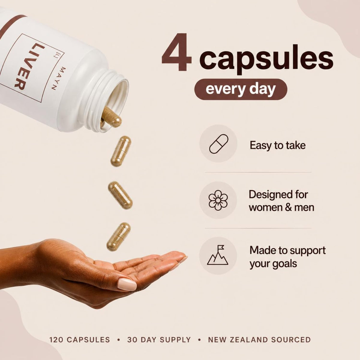 MAYN Grass-Fed Beef Liver 2000mg – 120 Capsules – image 3