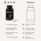 MAYN Lactobacillus Reuteri Complex 22 Billion CFU with Prebiotic Inulin – 60 Capsules – image 8
