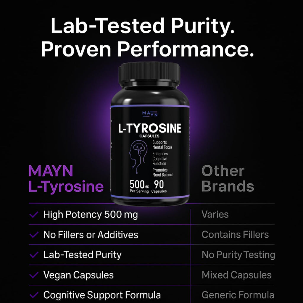MAYN L-Tyrosine 500mg – 90 Capsules – image 7