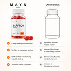 MAYN Saffron Gummies with L-Theanine, GABA, Ashwagandha & Turmeric – 60 Gummies – image 8