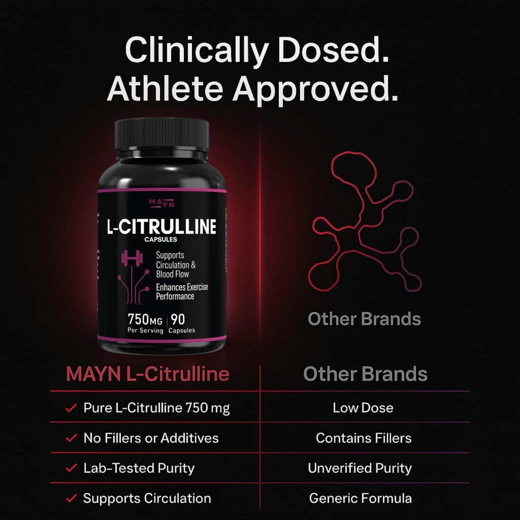 MAYN L-Citrulline 750mg – 90 Capsules – image 7