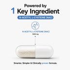 MAYN NAC (N-Acetyl-Cysteine) 1000mg – 180 Capsules – image 4