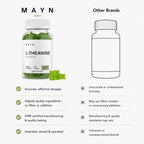 MAYN L-Theanine 400mg Gummies – 60 Gummies – image 8