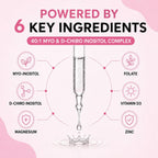 MAYN Myo-Inositol + D-Chiro Inositol 40:1 Liquid Drops – 60mL – image 4