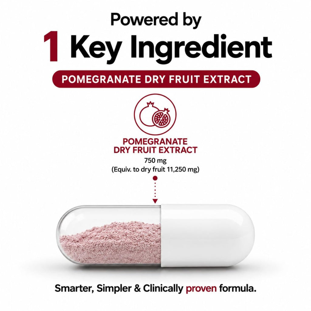MAYN Pomegranate Extract 15:1 – 60 Capsules – image 4