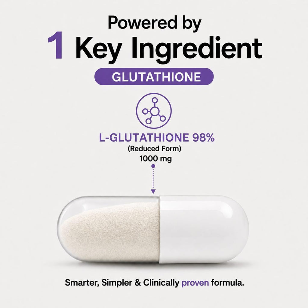 MAYN Glutathione 1000mg – 60 Capsules – image 4
