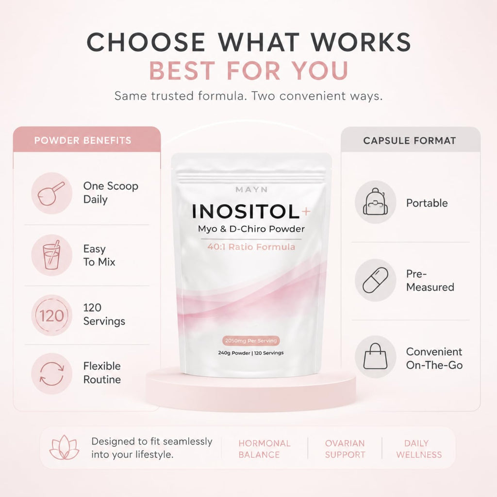 MAYN Myo & D-Chiro Inositol 40:1 Powder – 240g – image 4