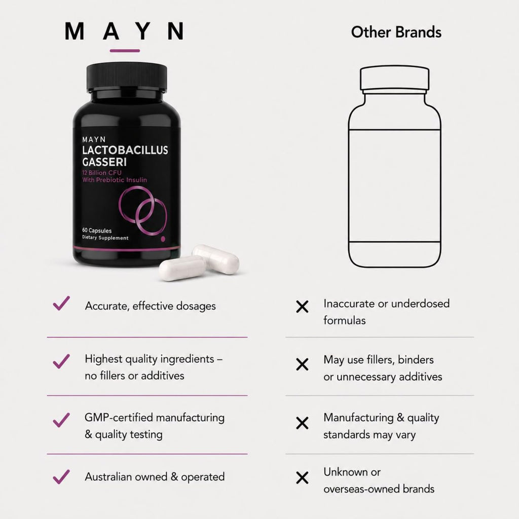 MAYN Lactobacillus Gasseri 12 Billion CFU with Prebiotic Inulin – 60 Capsules – image 8