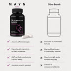 MAYN Lactobacillus Gasseri 12 Billion CFU with Prebiotic Inulin – 60 Capsules – image 8