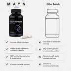 MAYN Glutathione 1000mg – 60 Capsules – image 8