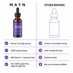 MAYN Liposomal Glutathione Liquid Drops – 60mL – image 6