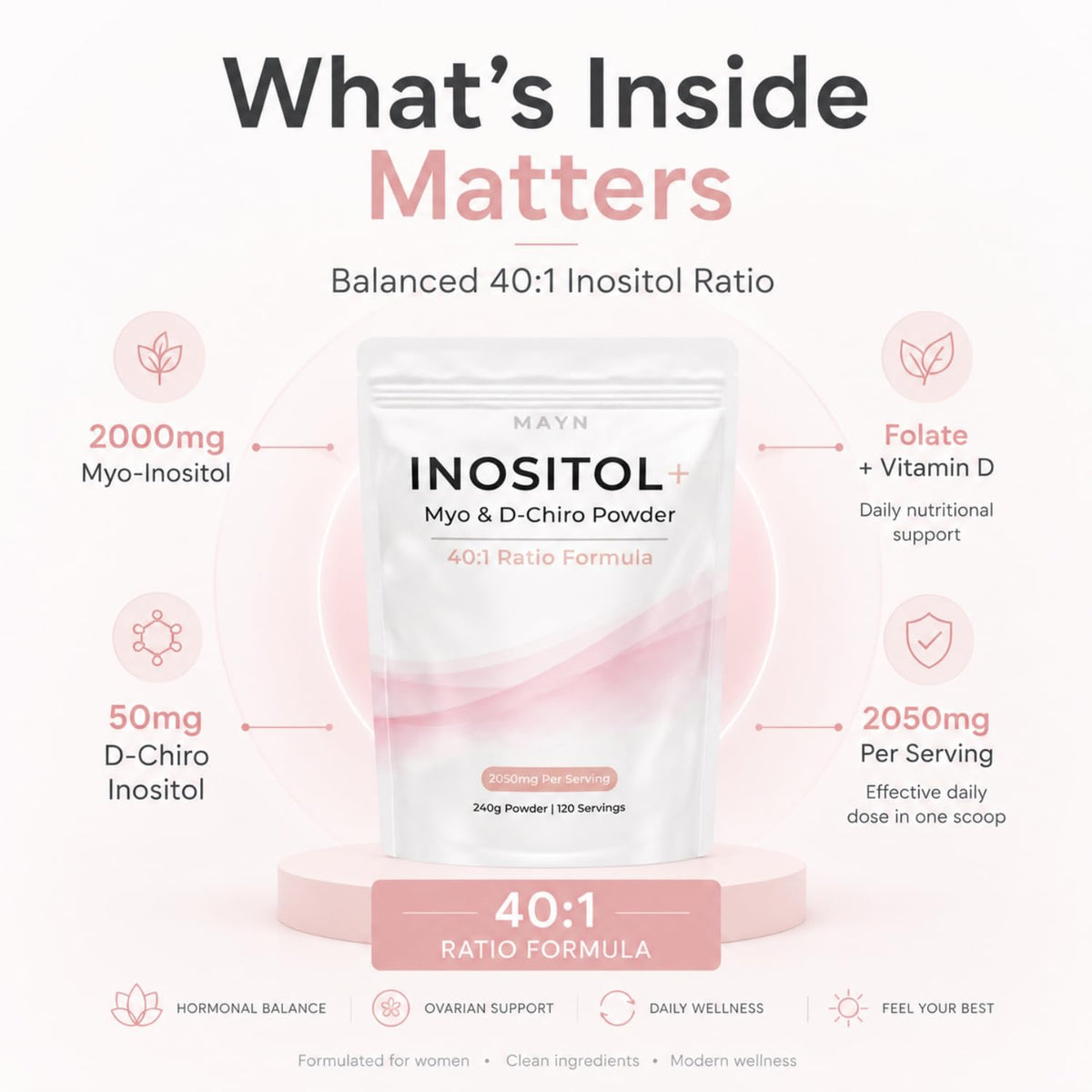 MAYN Myo & D-Chiro Inositol 40:1 Powder – 240g – image 5