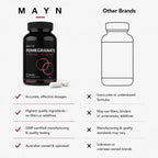MAYN Pomegranate Extract 15:1 – 60 Capsules – image 8