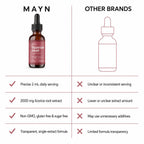 MAYN Licorice Root Extract Liquid Drops – 60mL – image 7
