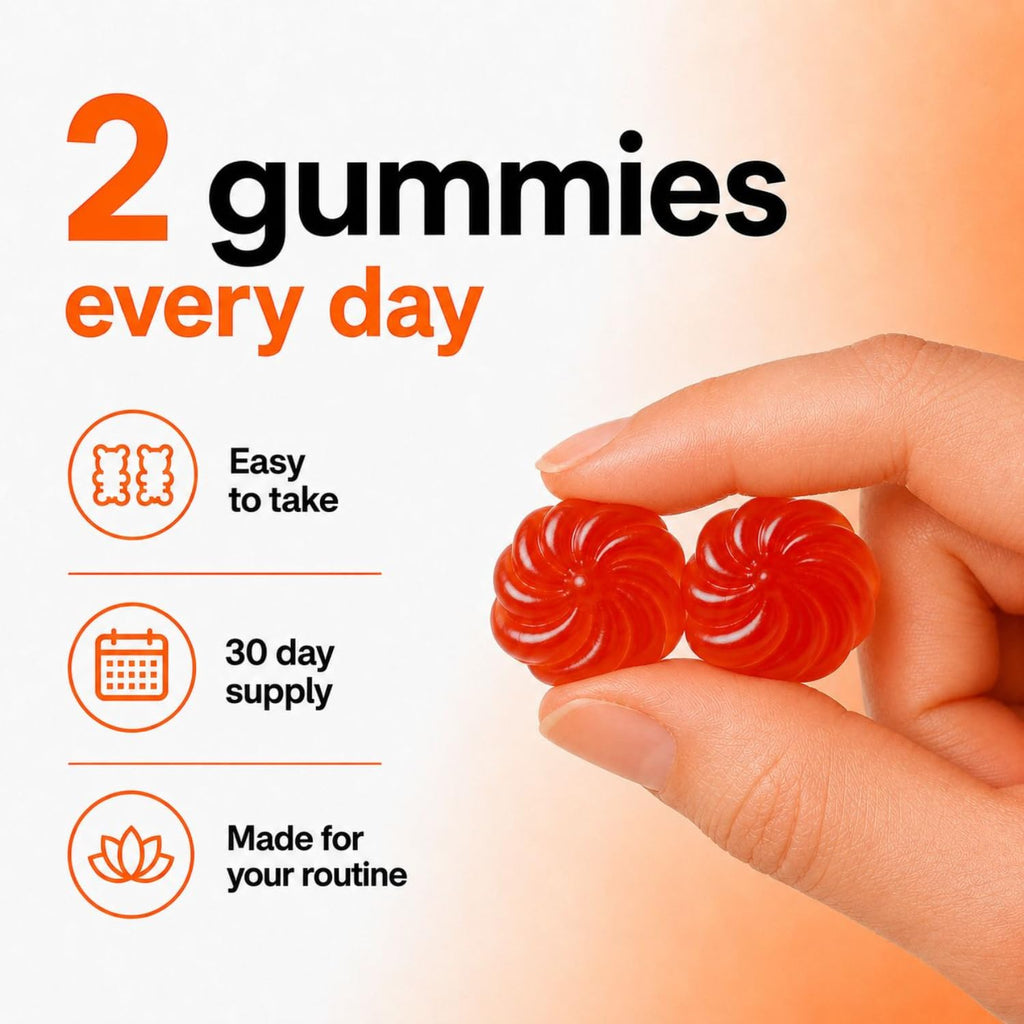 MAYN Saffron Gummies with L-Theanine, GABA, Ashwagandha & Turmeric – 60 Gummies – image 5
