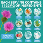 MAYN Milk Thistle 1000mg Liquid Drops – 60mL – image 8